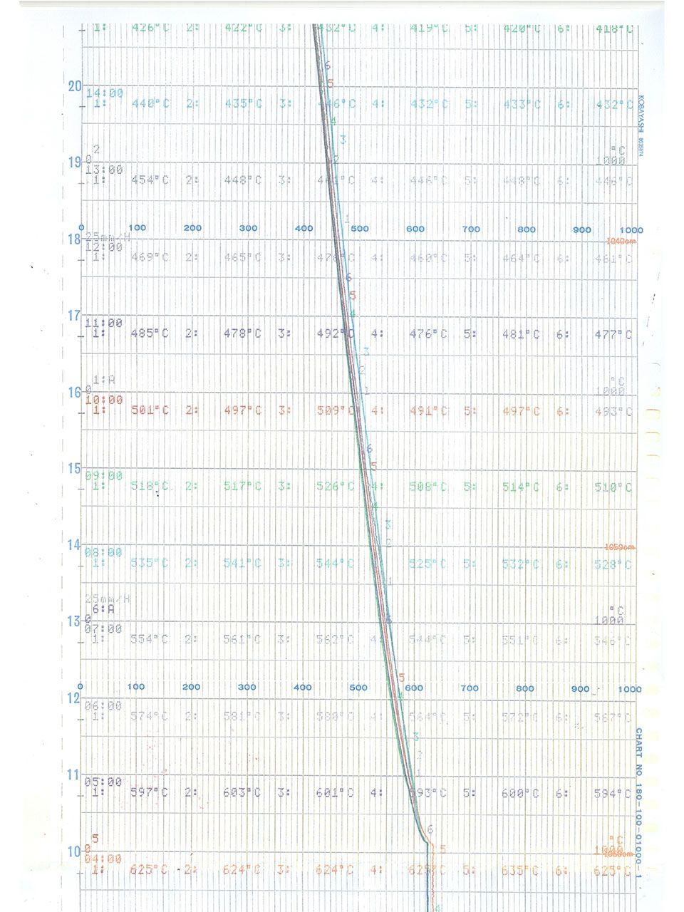 退火01.jpg