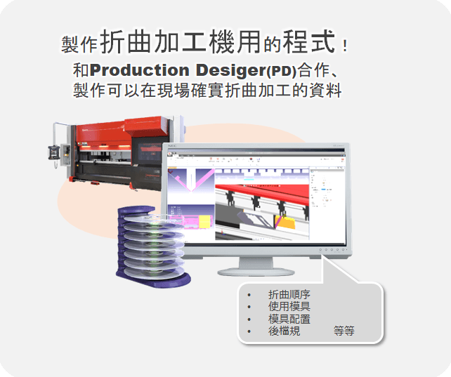 折床功能.png